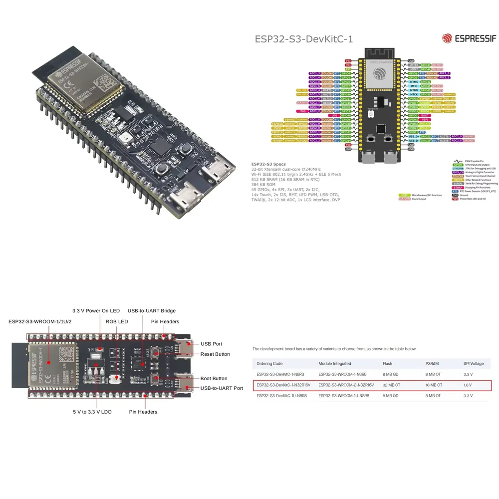 Devkitc - Плата разработки Espressif ESP32-S3-DevKitC-1 с модулем