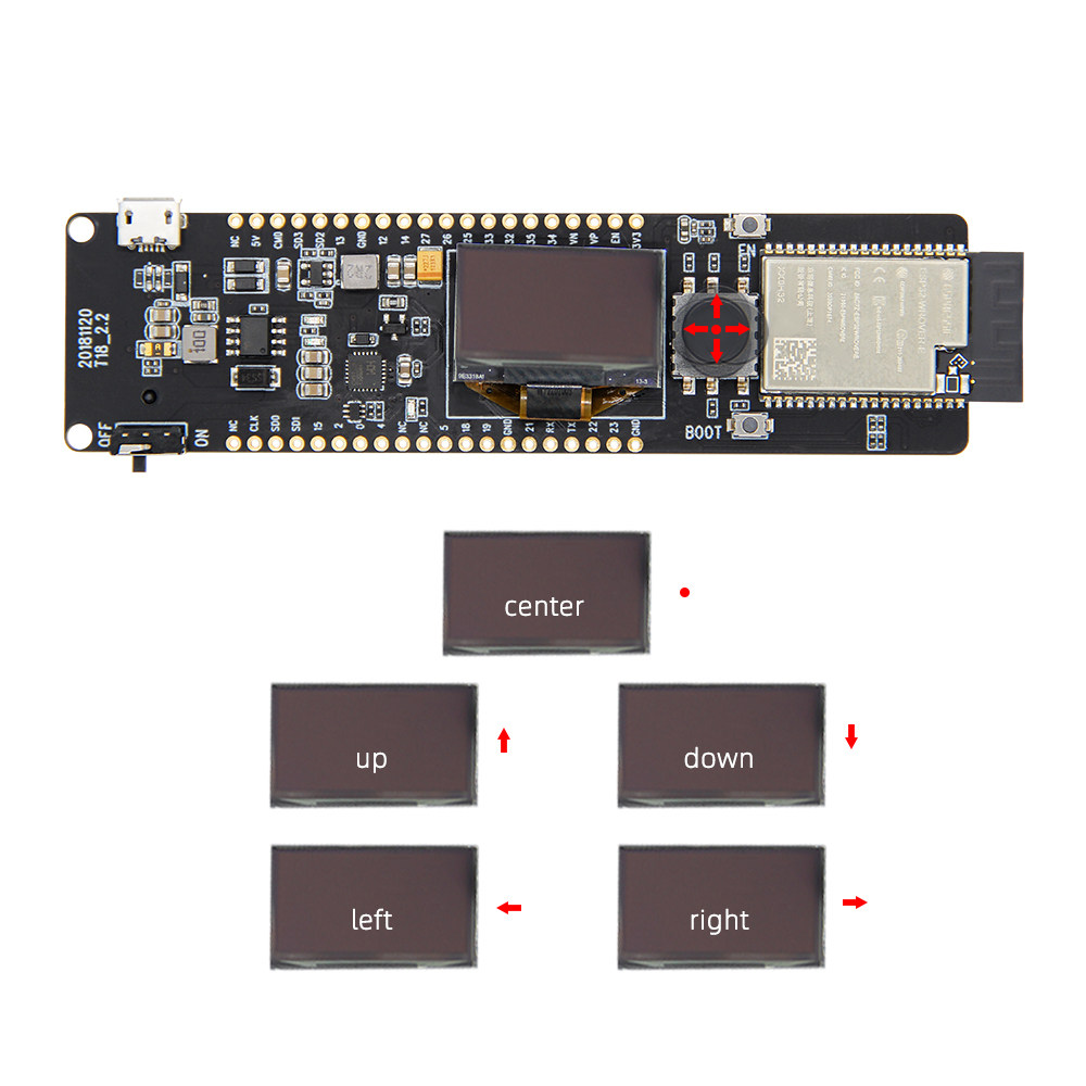 Плата разработки LILYGO TTGO T – обзор и цена Ttgo Tdisplay
