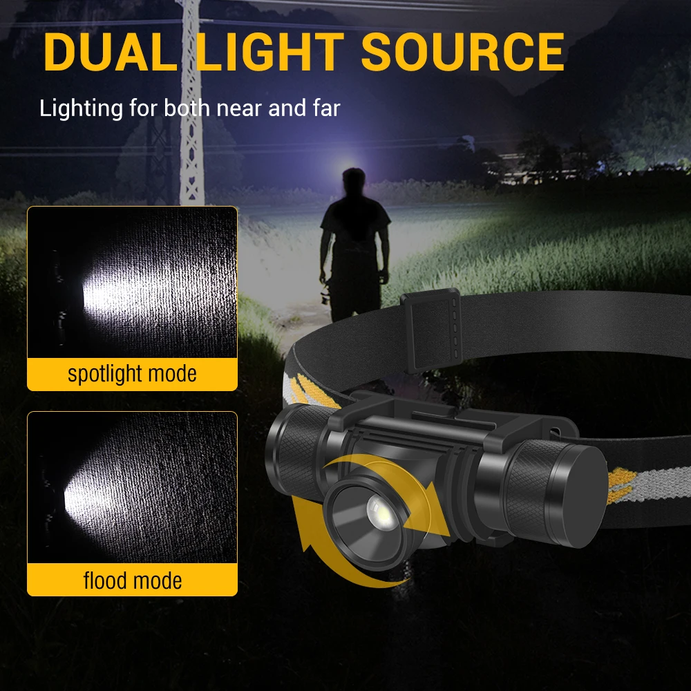 BORUiT D20 Zoom светодиодный н – обзор и цена Lolin D32