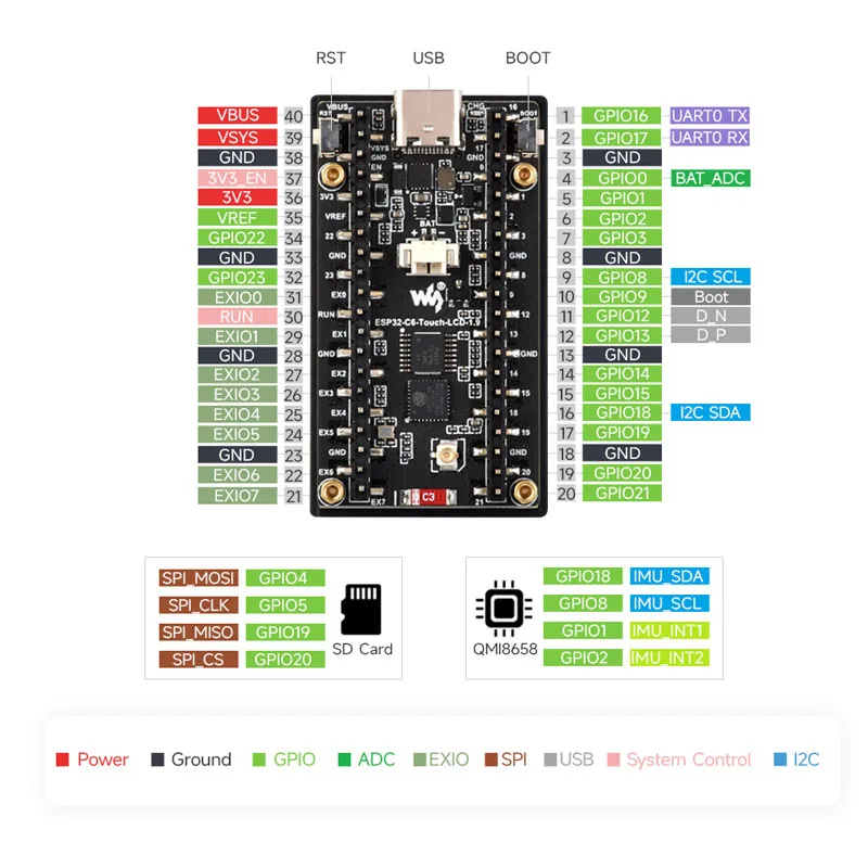 Waveshare ESP32-C6, 1,9-дюймов – обзор и цена Waveshare Esp32