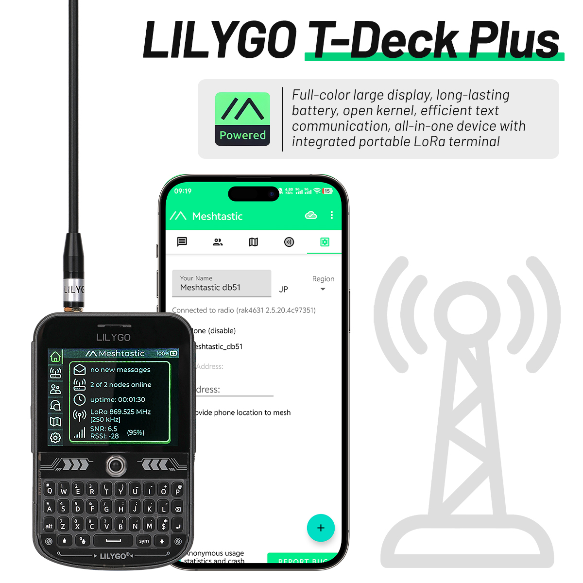 LILYGO T-Deck Plus Lora Mesh R – обзор и цена Ttgo T Watch