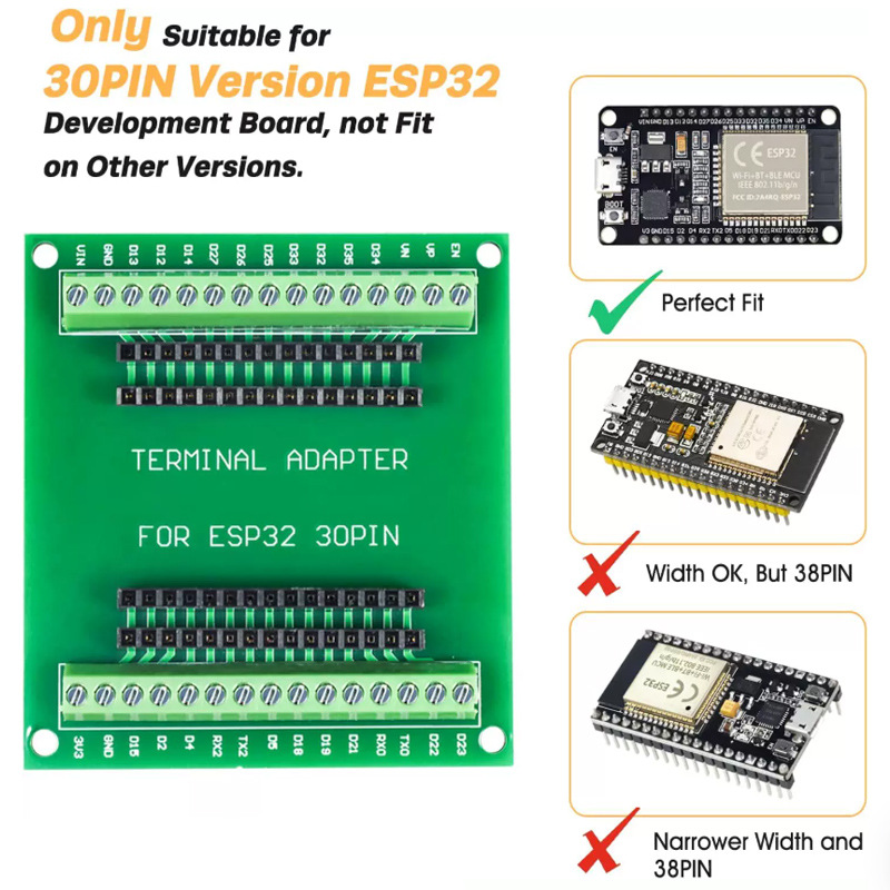 Плата разработки ESP32 NodeMCU – обзор и цена Nodemcu 32S