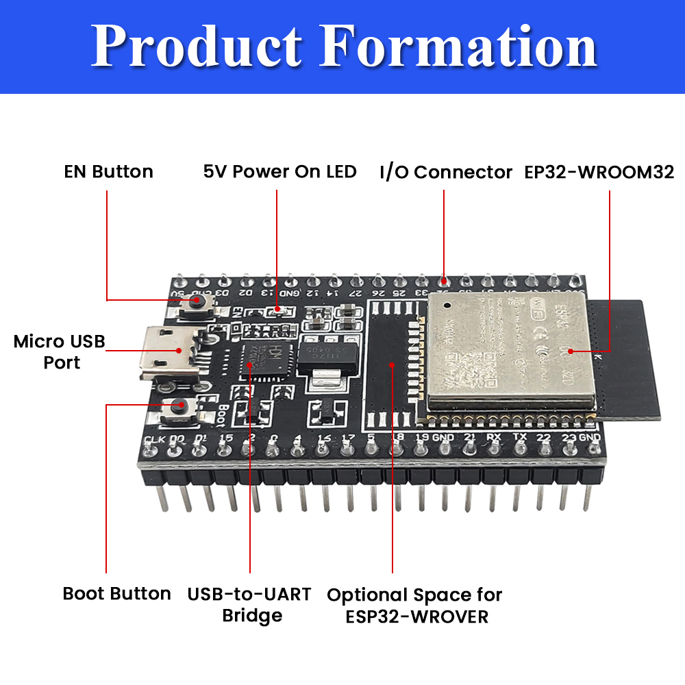 Плата разработки ESP32-32D с к – обзор и цена Olimex Esp32