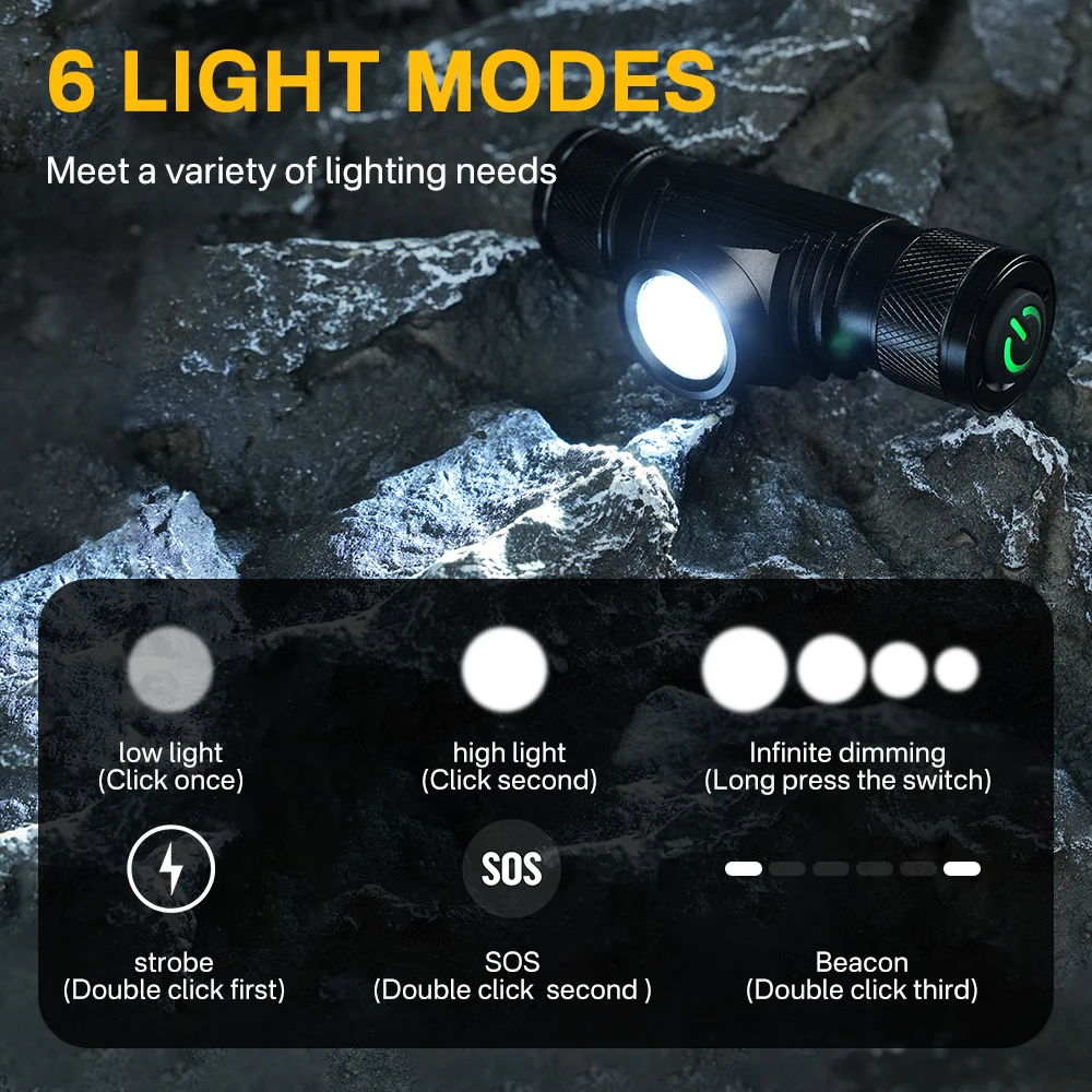 BORUiT D10 1000LM Светодиодный – обзор и цена Lolin D32