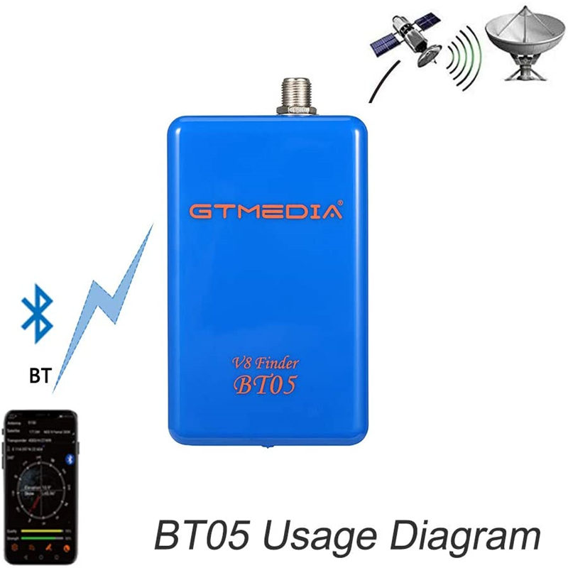 GTMEDIA V8 Finder BT05 Цифрово – обзор и цена Devkitc